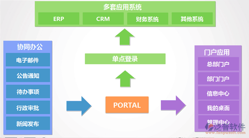 提高工作效率的利器——效率软件下载指南