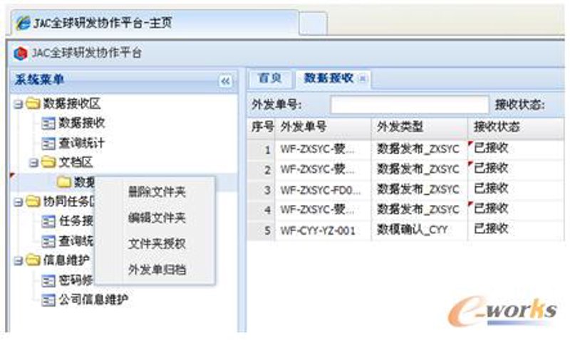 鲁班平台:推动企业数字化转型的秘密武器