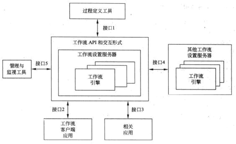 提高工作效率的秘诀,你get到了吗?