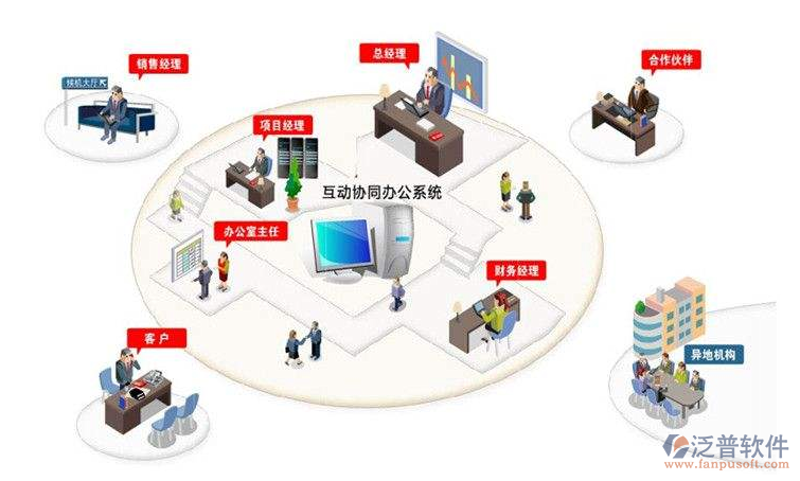 鲁班云库强制下款,怎么应对?