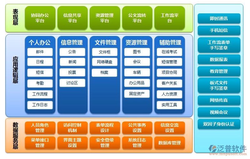 提升工作效率,从选择合适的效率软件开始